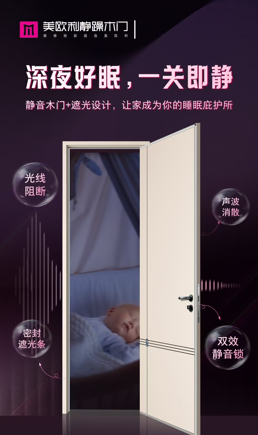 舟山静噪门
